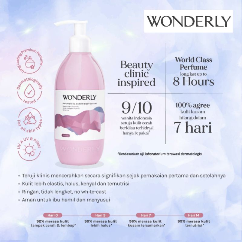 Wonderly Brightening Serum Body Lotion 300 ml Wangi Mewah parfum kelas dunia Amore Pink Royale Kuning Voyage Biru Fearless ungu Mode Exfoliating putih