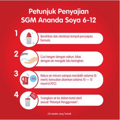 Susu Alergi SGM Ananda Soya Isopro Soy 2 6-12 Bulan 400g