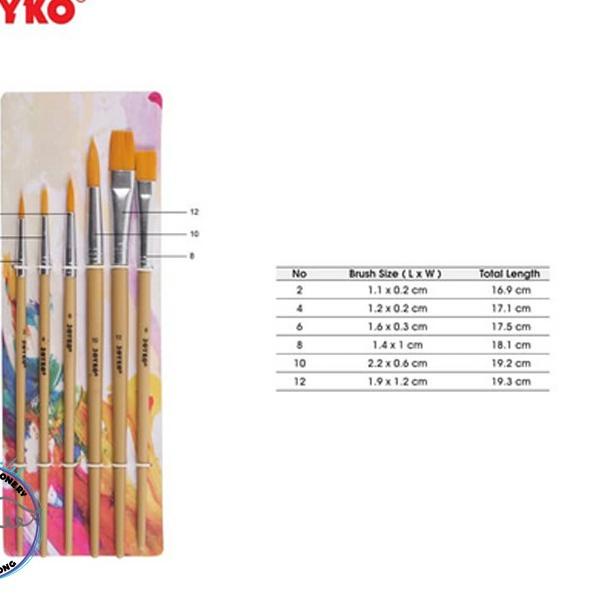 

SALE!! KODE-491 Kuas Joyko BR-5