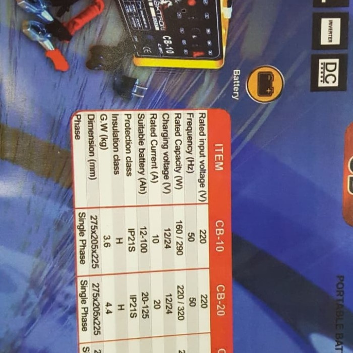 Charger accu CB30 MAX 200Ah Maxtron