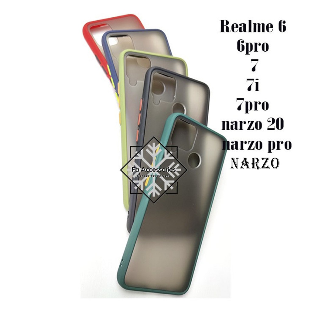 Phone soft Case Realme 6 6pro 7 7i 7pro narzo 20 20pro pro softcase casing shock proof