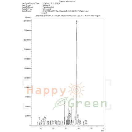 Happy Green Carrot Seed Essential Oil - Minyak Biji Wortel Murni