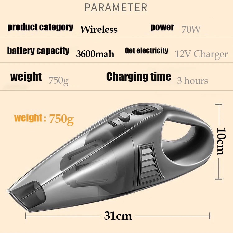 FISCH Vacuum Cleaner Rumah Mobil Handheld Mini Penyedot Debu Nirkabel Praktis Dan Serbaguna