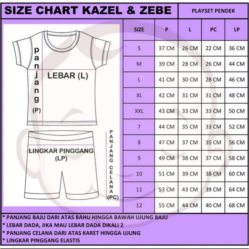 Kazel Playset Boy - Pocket Edition / Setelan Baju Anak