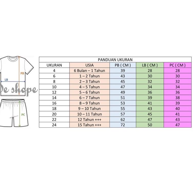 GMB.89093 ◦ / SETELAN BAJU BOLA UNTUK ANAK 1 - 15 TAHUN/ BAJU BOLA ANAK / SET BAJU BOLA LAKI LAKI / 