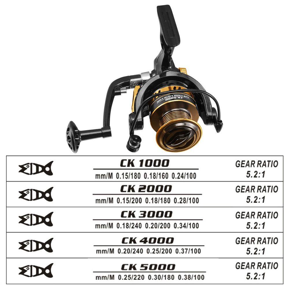 TOP Alat Penggulung Pancing Hollow Metal CK1000 Series Sea ​​Gulungan Pancing