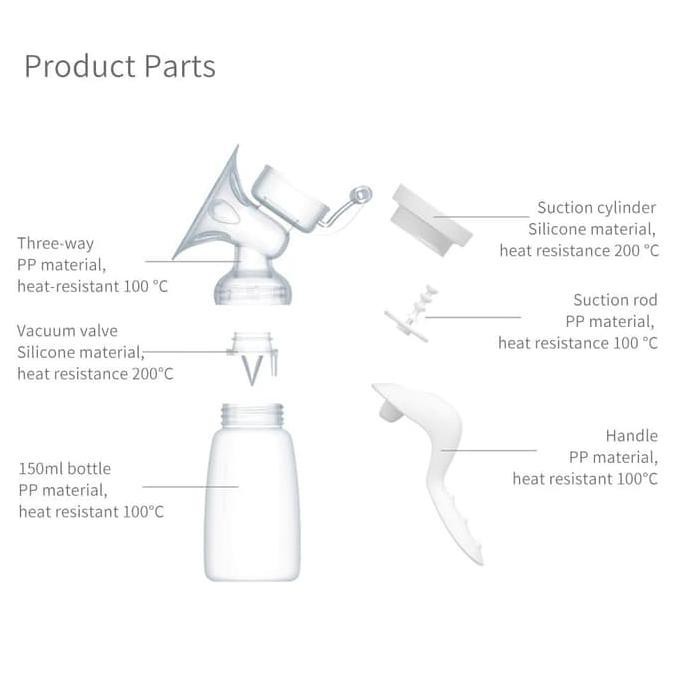 Sparepart Spare Part Pompa Asi Real Bubee Manual Breastpump Breast Pump