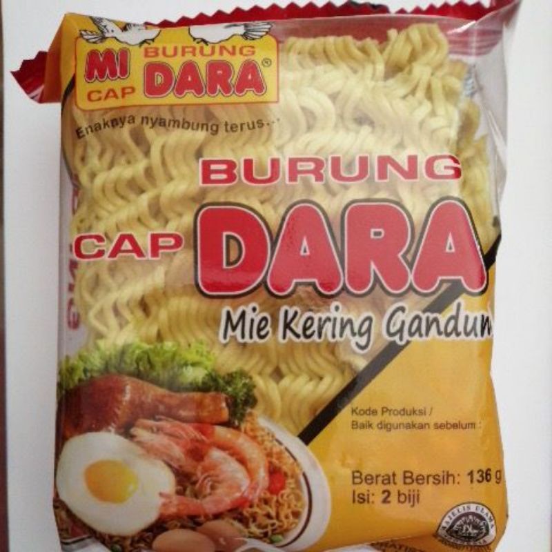 

mi burung dara