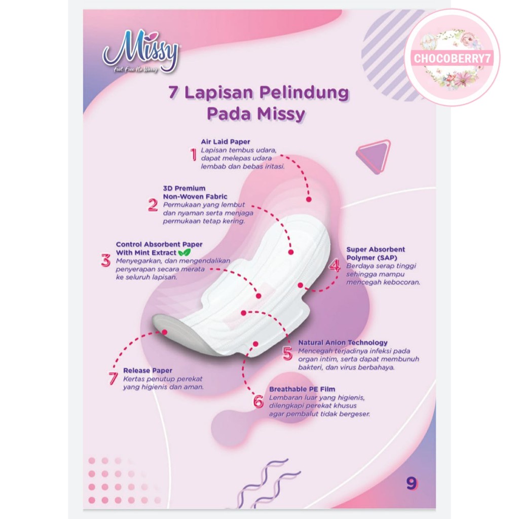 MISSY Pembalut Wanita Pads Missy Pantyliner Mini Day Night Super Night