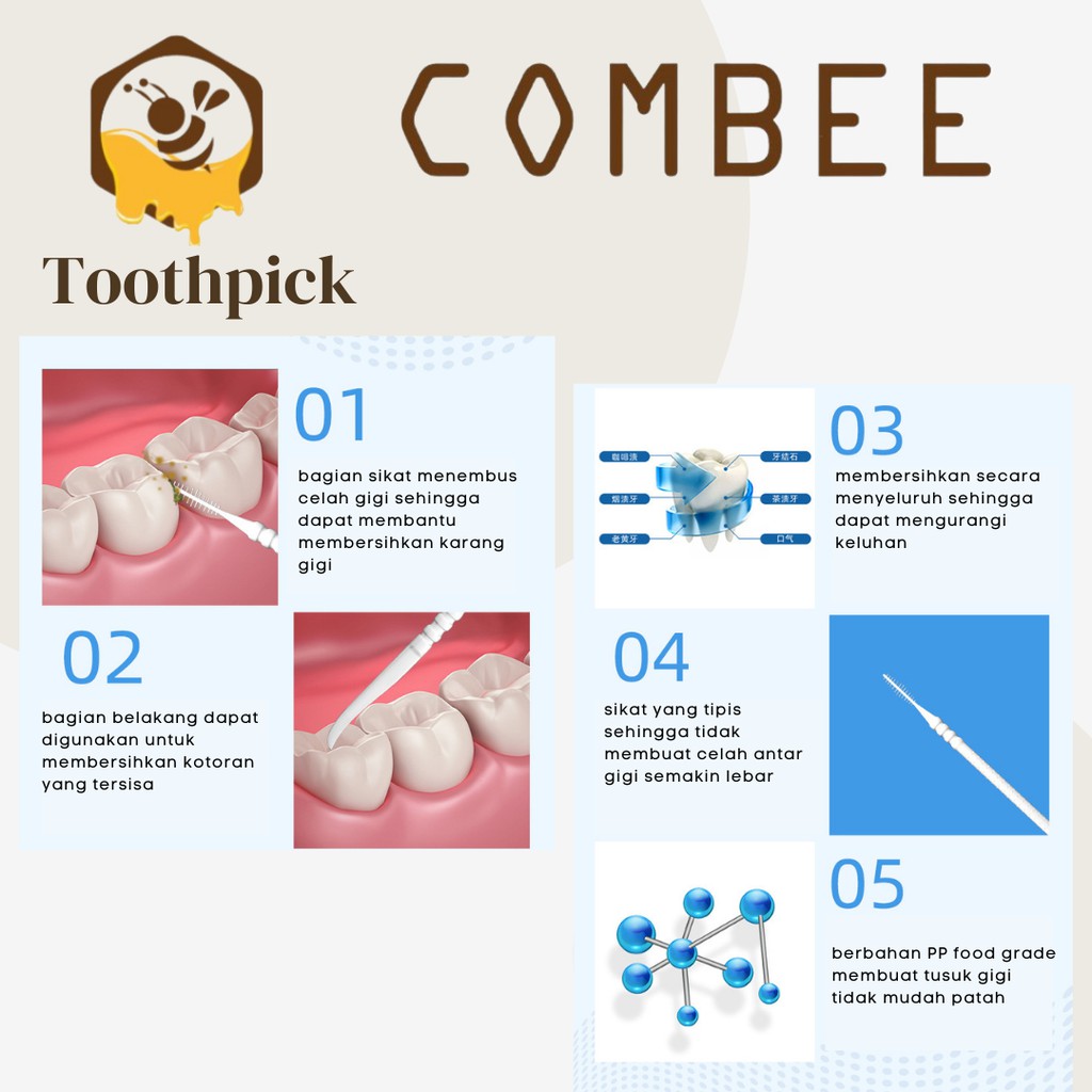 Tusuk Gigi Plastik / Dental Floss / Tusuk gigi Benang/ Pembersih Gigi