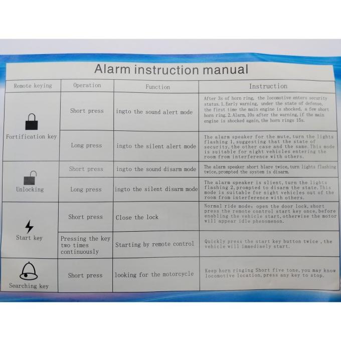 alarm motor injeksi VINYX INJECTION untuk motor injeksi universal