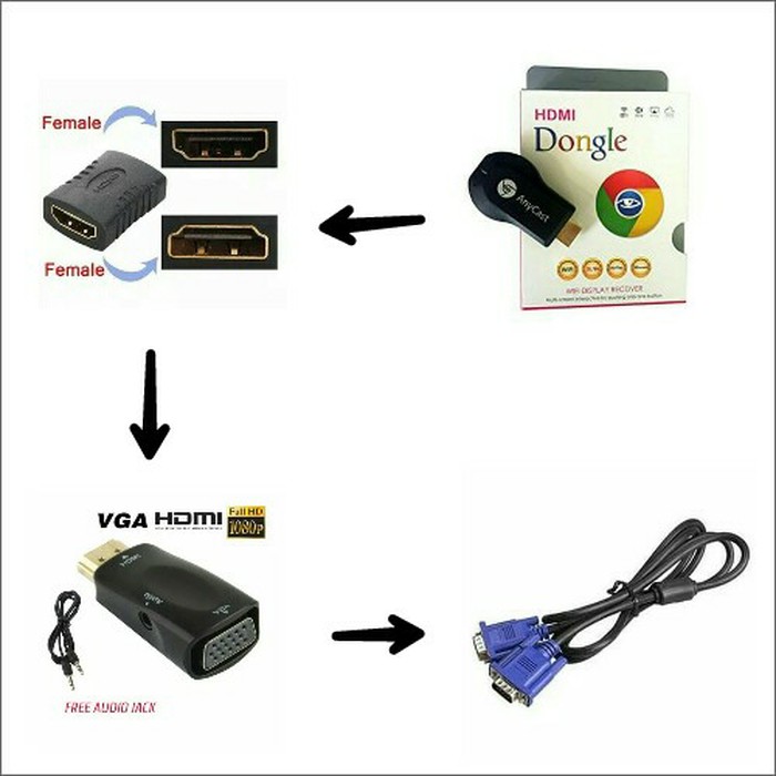 Promo PAKET VGA WIRELESS HP ANDROID SAMSUNG XIAOMI OPPO ASUS KE PROYEKTOR TV Limited