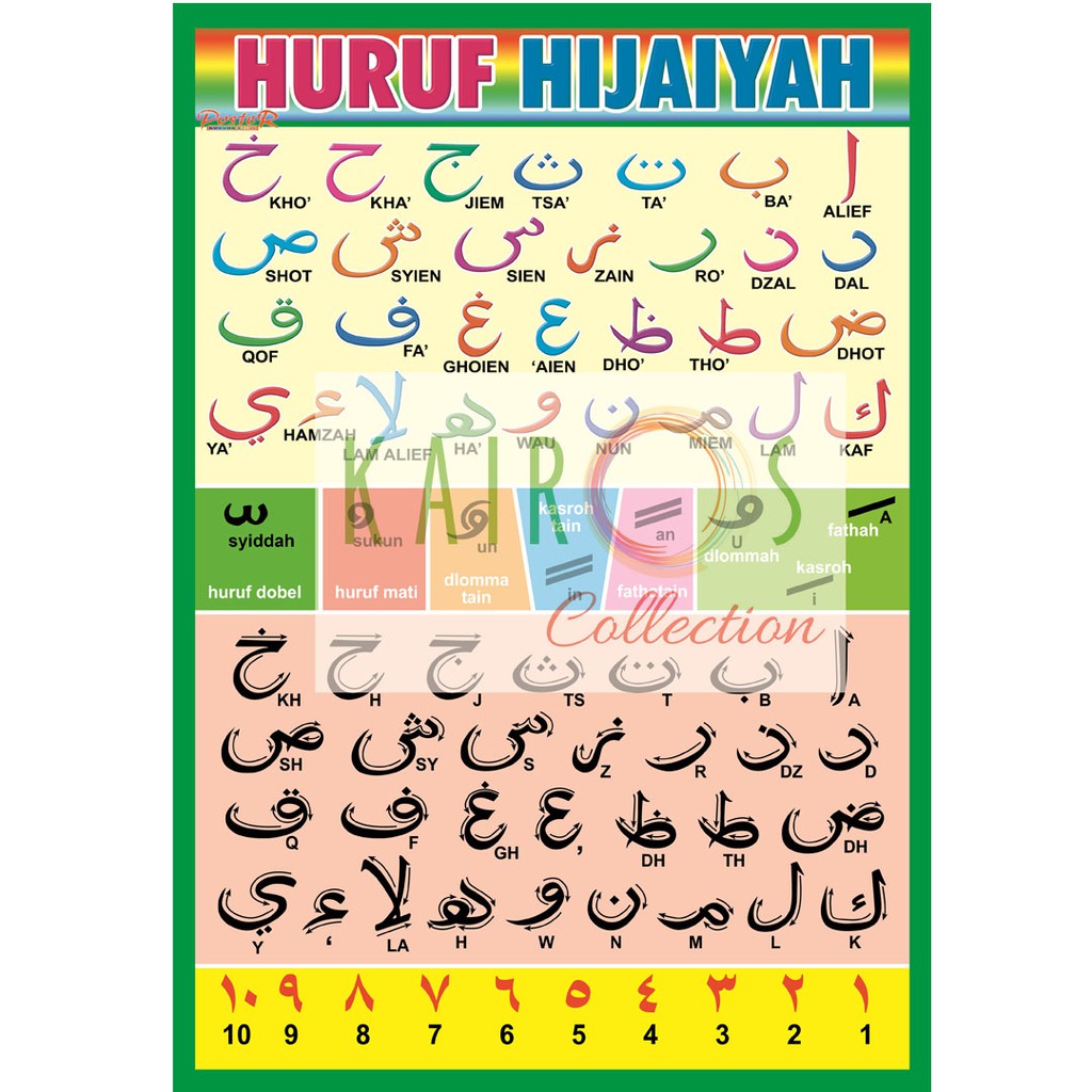 Poster Huruf Hijaiyah | Shopee Indonesia