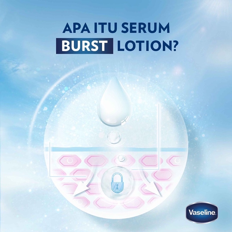 VASELINE Gluta HYA Burst Lotion 200ml 330ml BPOM | Healthy Bright​ Niacinamide Serum UV Lotion Flawless Bright vaseline gluta hya original Vaselline Gluta hya