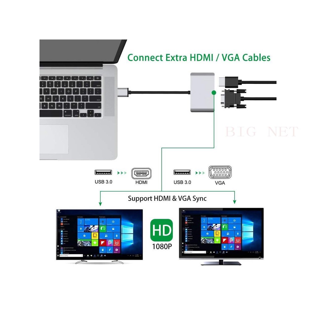 USB 3.0 TO HDTV+VGA converter adapter 2in1# USB3.0 TO HDMI+VGA