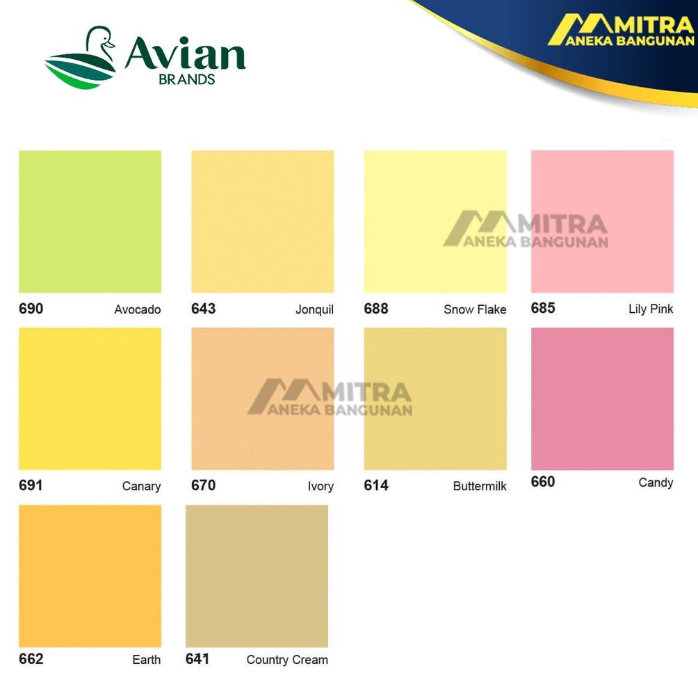 Cat Tembok Aries Avian 5 Kg /Cat Tembok Murah / Cat Dinding Interior / Cat Plafon Grc Gypsum Ekonomi
