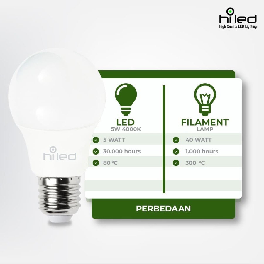 Lampu Bohlam LED / 5 Watt Putih Natural / Hemat Listrik / A3