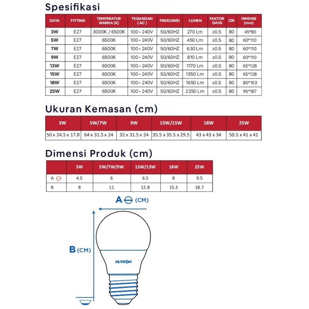 Bohlam Lampu LED 18 Watt Putih Kuning DUTRON 18W, 18 W, 18Watt E27