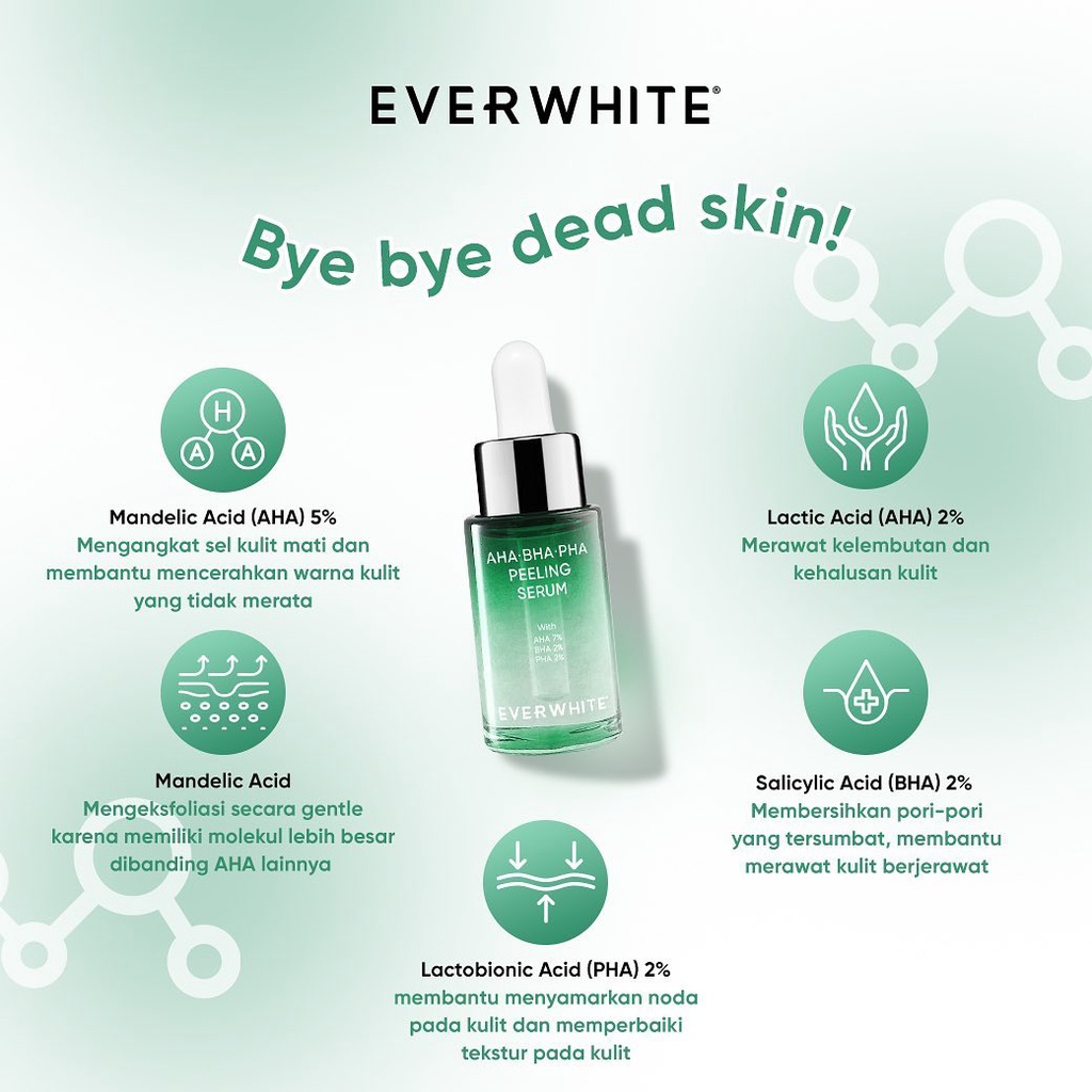 Everwhite AHA BHA PHA Peeling Serum