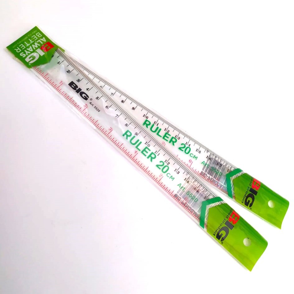 

Penggaris BIG 5520