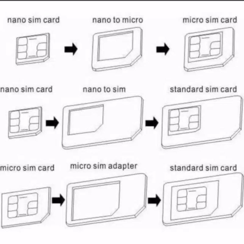 Adapter Sim Card Noosy Sim Card Adapter Nano