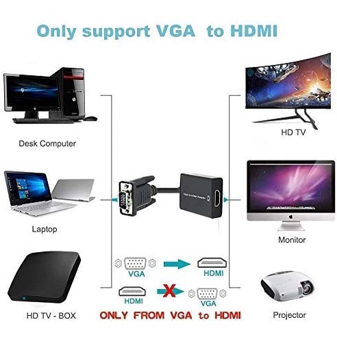 Converter VGA to HDMI audio / converter VGA to HDMI mika hijau / converter VGA to hdmi with audio