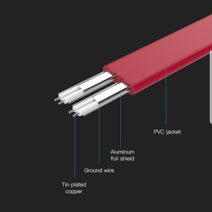 Vention SATA 3 Original 6gpbs KDDRD High quality kabel data cable red