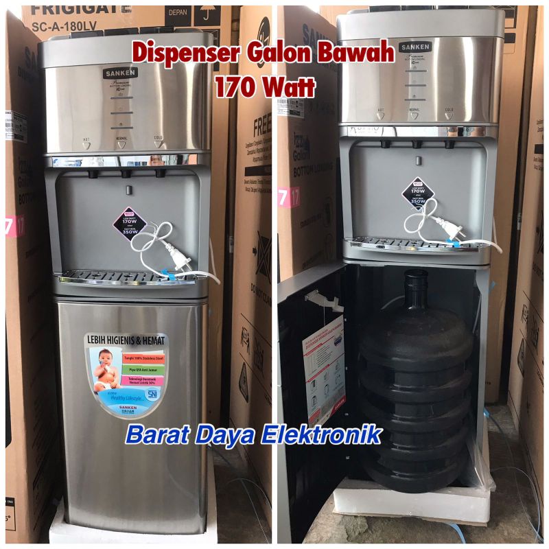 Dispenser Galon Bawah Sanken HWD 555 Low Watt Stainless