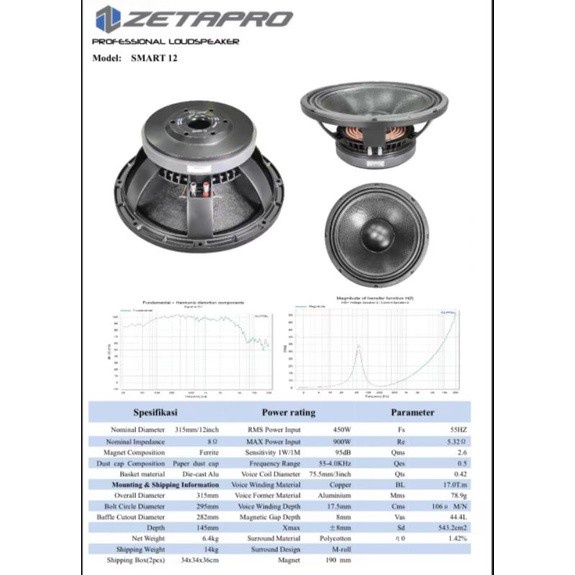 Komponen Speaker 12 Inch Smart 12 ZETAPRO Smart12 Original 900 Watt