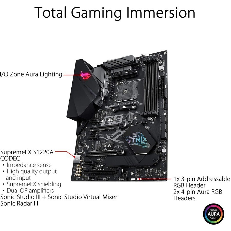 ASUS ROG STRIX B450-F GAMING II | Motherboard AMD B450 AM4 ATX