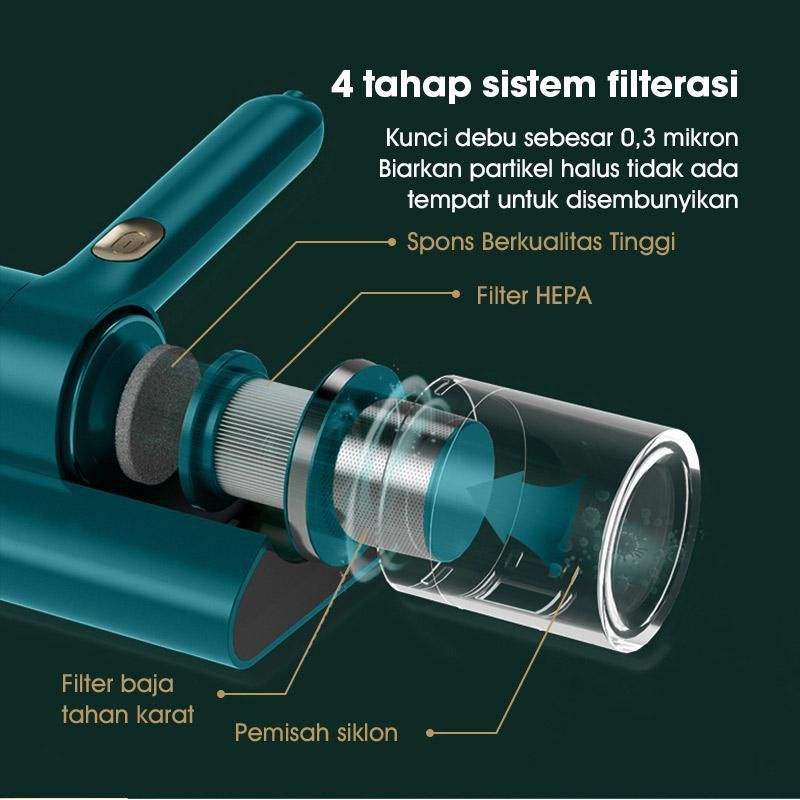 Samono SW-MPG400 Mesin Penghisap Debu dan Tungau dengan Lampu UV-C