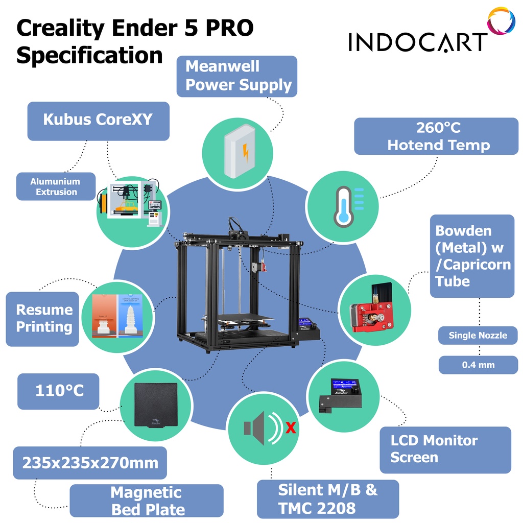 3D Printer Creality Ender-5 Pro Versi Terbaru Prusa i3 Garansi Resmi