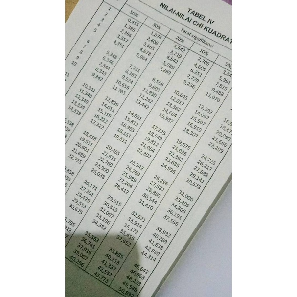 BUKU METODE PENELITIAN KUANTITATIF KUALITATIF DAN RND 2016 - SUGIONO - SUGIYONO