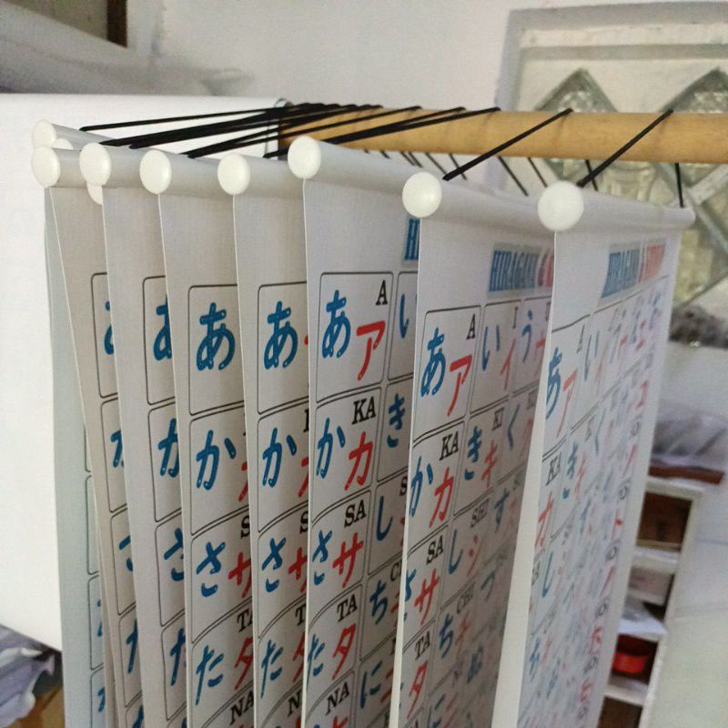 

Poster Hiragana Katakana Ukuran Besar (75 cm x 50 cm)