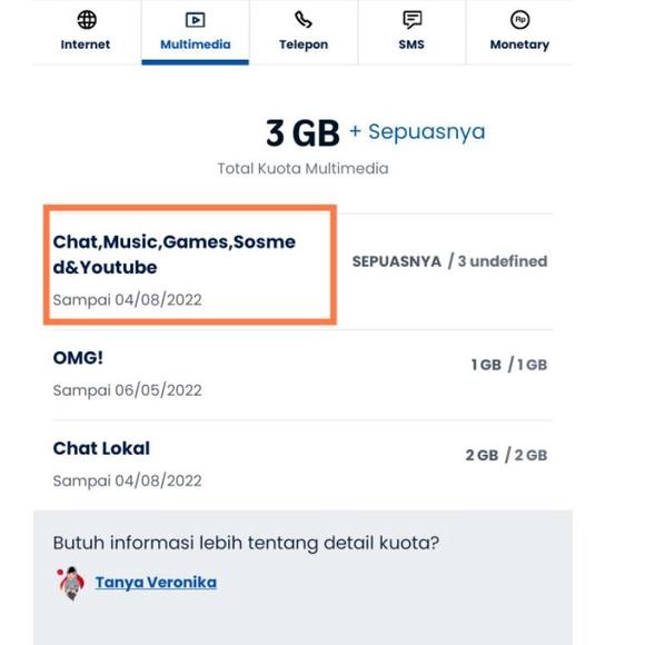 Stok terbatas.. Kartu Perdana Telkomsel Kuota Extra Unlimited 4 Bulan All Tkp