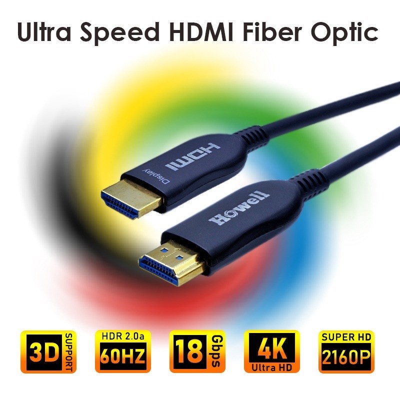 Kabel hdmi Fiber Optic Howell Versi 2.0 4K 40M