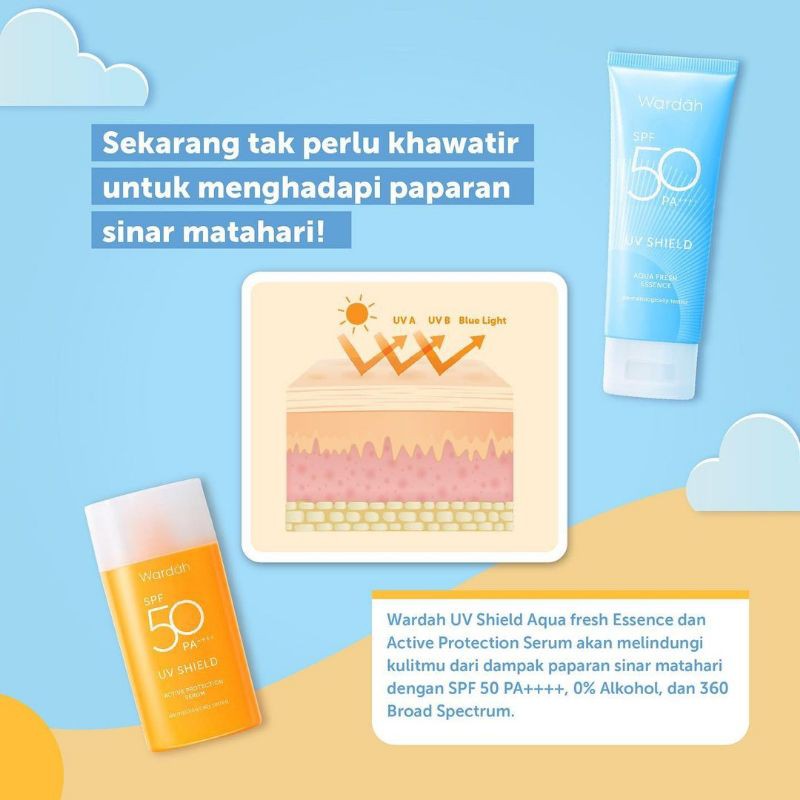 WARDAH UV SHIELD SPF 50 PA+++ AQUA FRESH ESSENCE