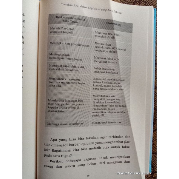 

kurma sukari dropship