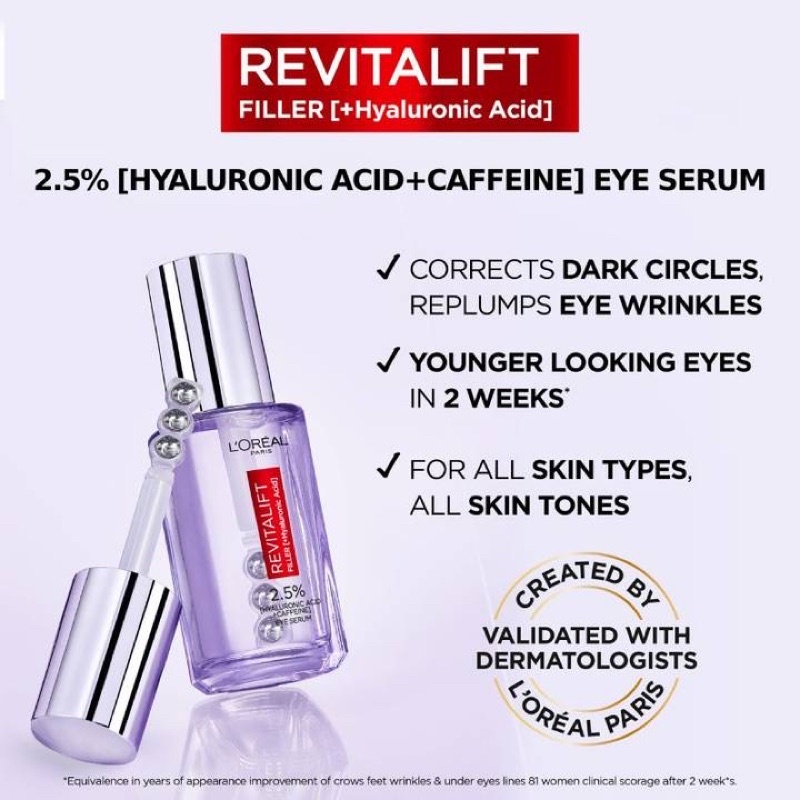 L'OREAL TRIPLE ROLLER 2.5% HYALURON + CAFFEINE EYE SERUM