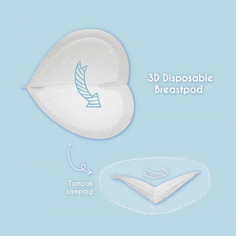 Iris Disposable Breastpad isi 60 pcs Iris Breast Pad Iris breastpads