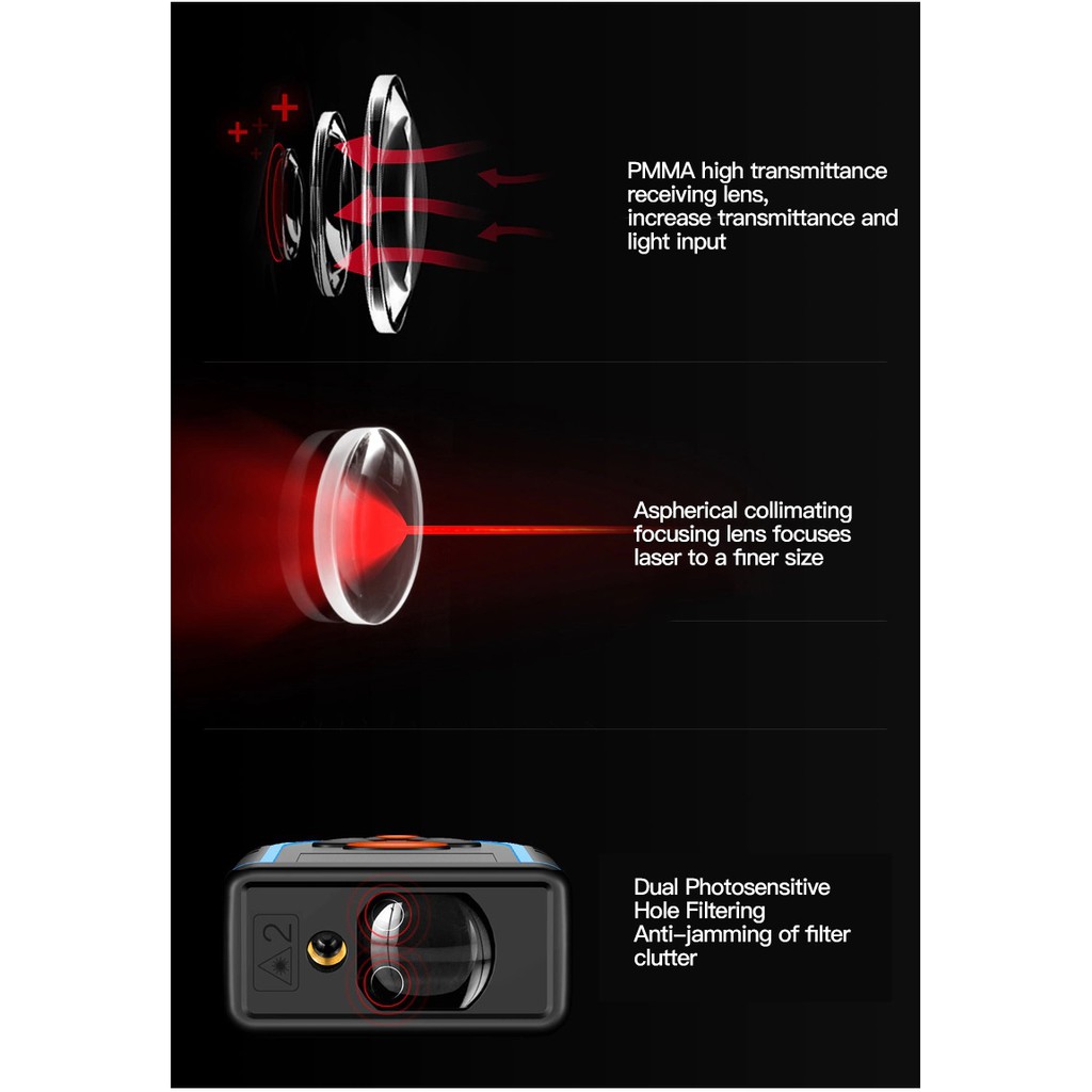 SNDWAY SW-T100 - Digital Laser Distance Meter Rangefinder - 100M