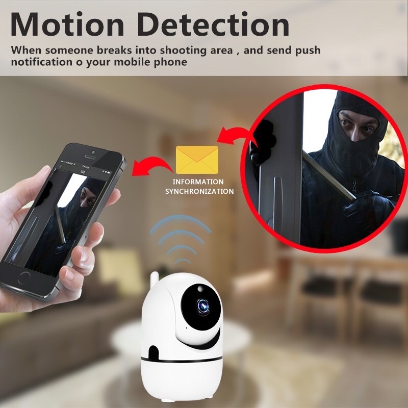 Cctv IP Kamera Wifi App Ycc365pluss 1080P 5Mp human Tracking CAMERA wireless