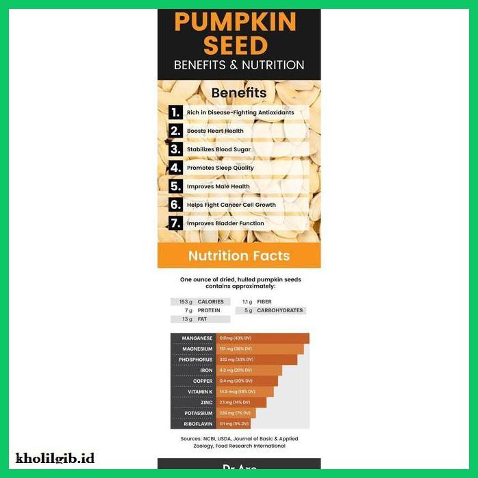 

Makanan-Kering- Roasted Pumpkin Seed 500Gr -Aneka.