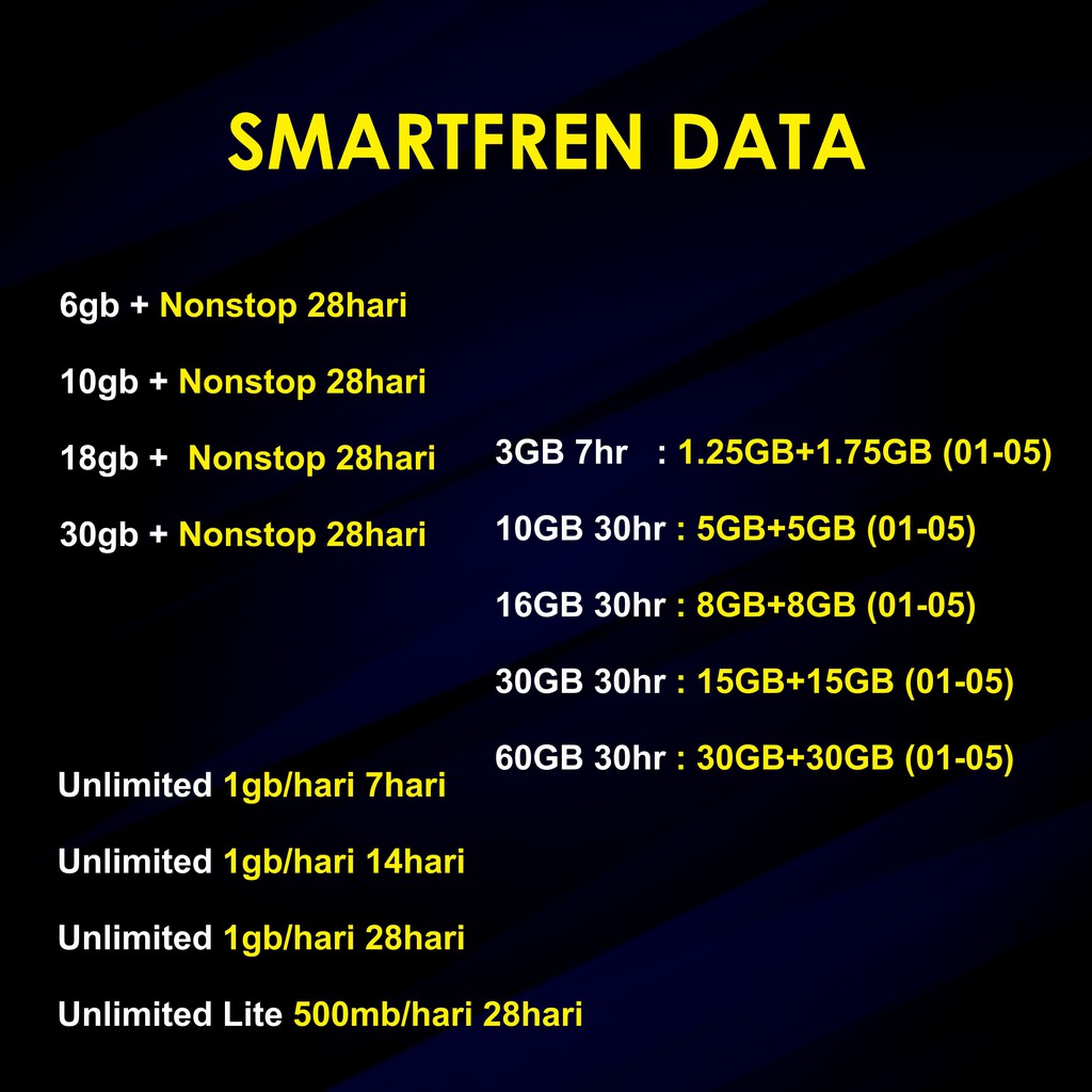 Kuota Data Smartfren Nonstop Unlimited | Shopee Indonesia