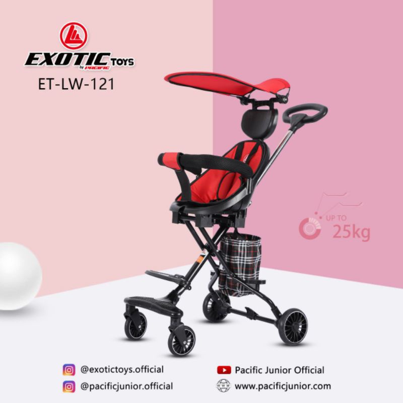 Exotic Magic Stroller Cabin Size Kereta Dorong Bayi Hadap Depan Belakang