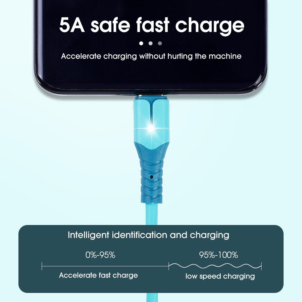 Kabel Data Fast Charging 5A Tipe C Aneka Warna Bahan Silikon Dengan Lampu Indikator Untuk Android