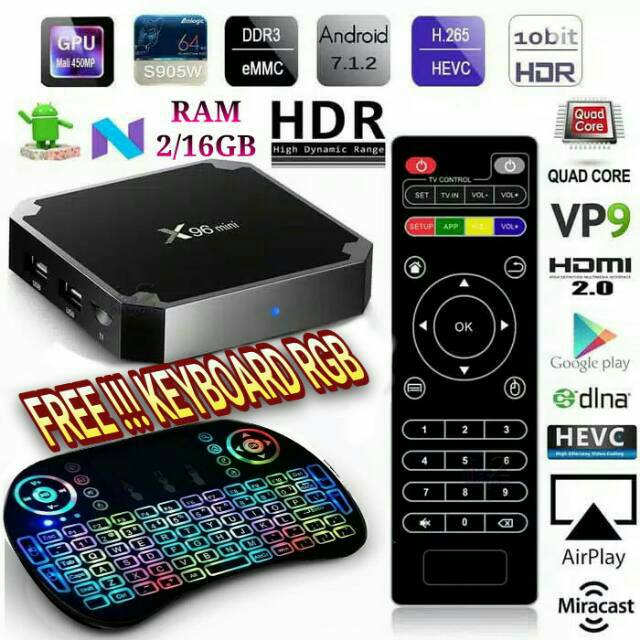New Android 9.0 Tv Box Android X96 mini RAM 2G ROM 16G