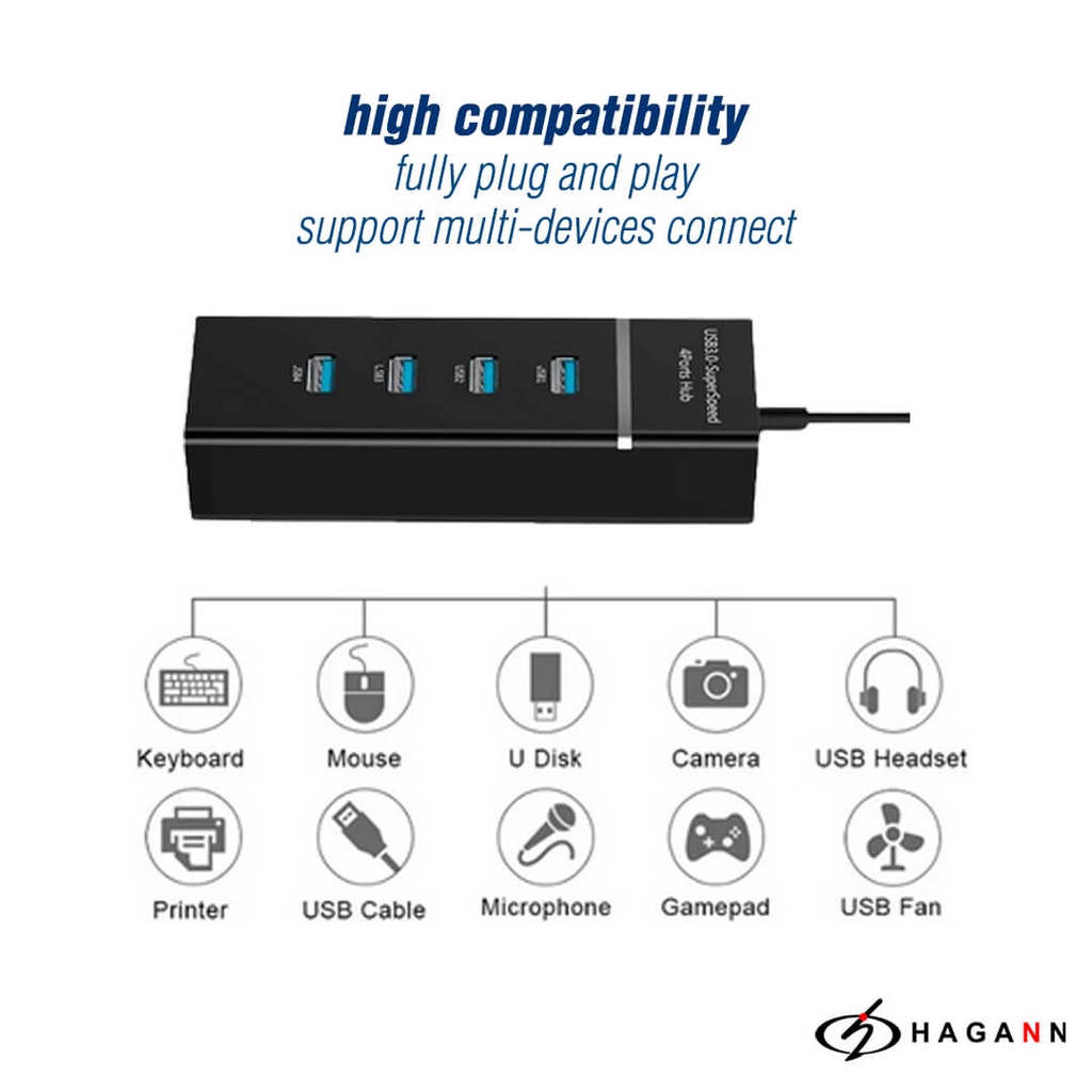 USB 3.0 Hub 4 Port High Speed / USB Hub 4 Slot Data Super Speed USB3.0