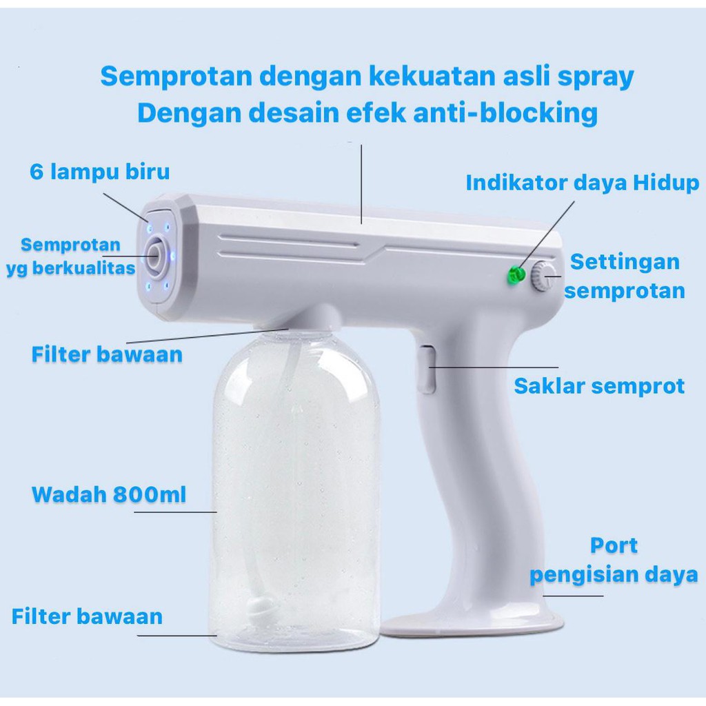 Disinfectant Nano Spray Cordless Mesin Fogging Wireless Air Gun Spray Tanpa Kabel Pembasmi Kuman