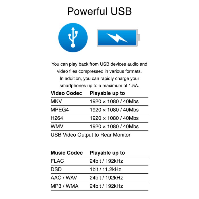 Terlaris Kenwood DDX-718WBT Head Unit Double Din Tape Audio Mobil + Rear Camera